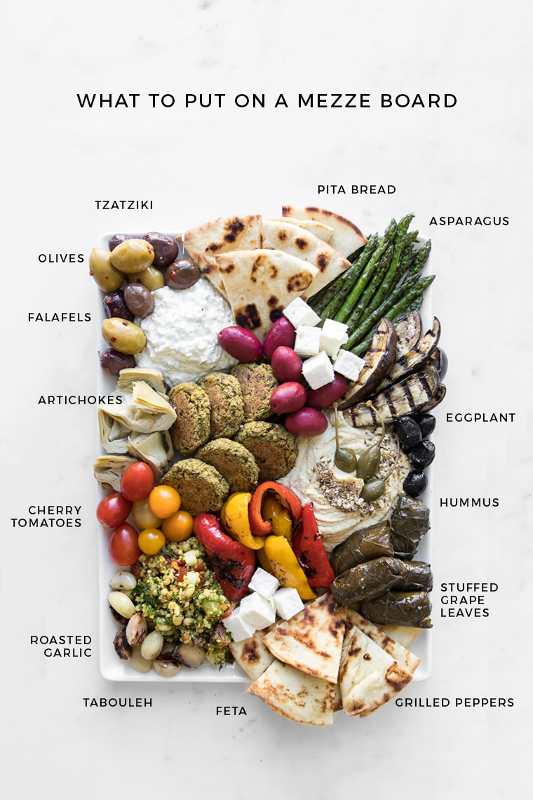 Mezze board with list of ingredients