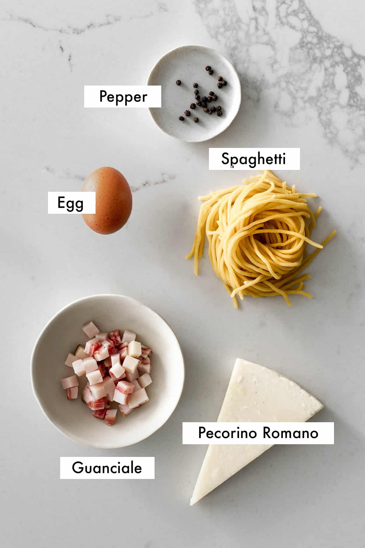 ingredients needed to make traditional spaghetti alla carbonara with text graphic.